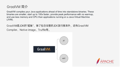 dubbo-graalvm-native-image